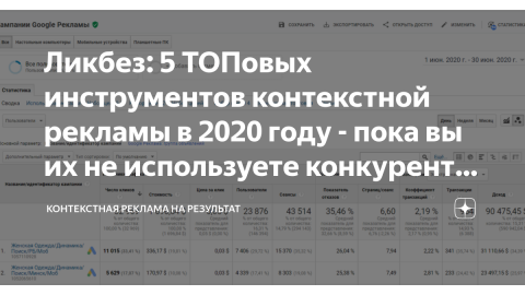 5 ТОПовых инструментов контекстной рекламы в 2020 году